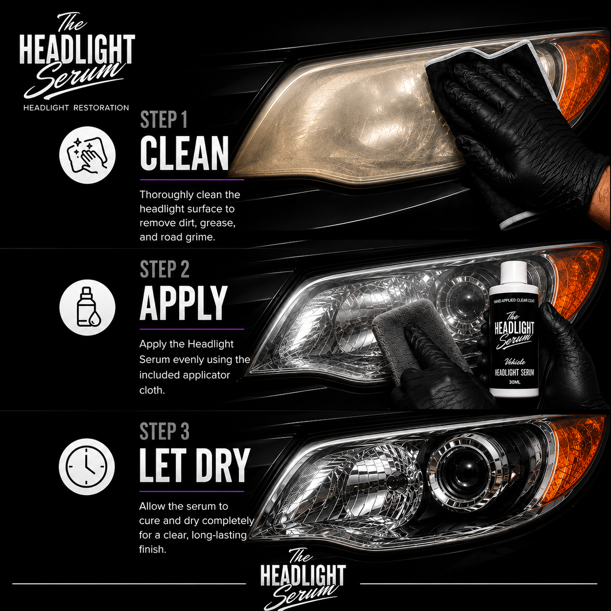 The Headlight Serum (Restorer Kit)