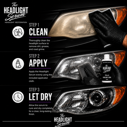 The Headlight Serum (Restorer Kit)