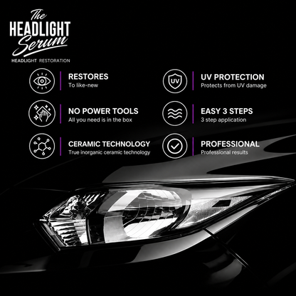 The Headlight Serum (Restorer Kit)