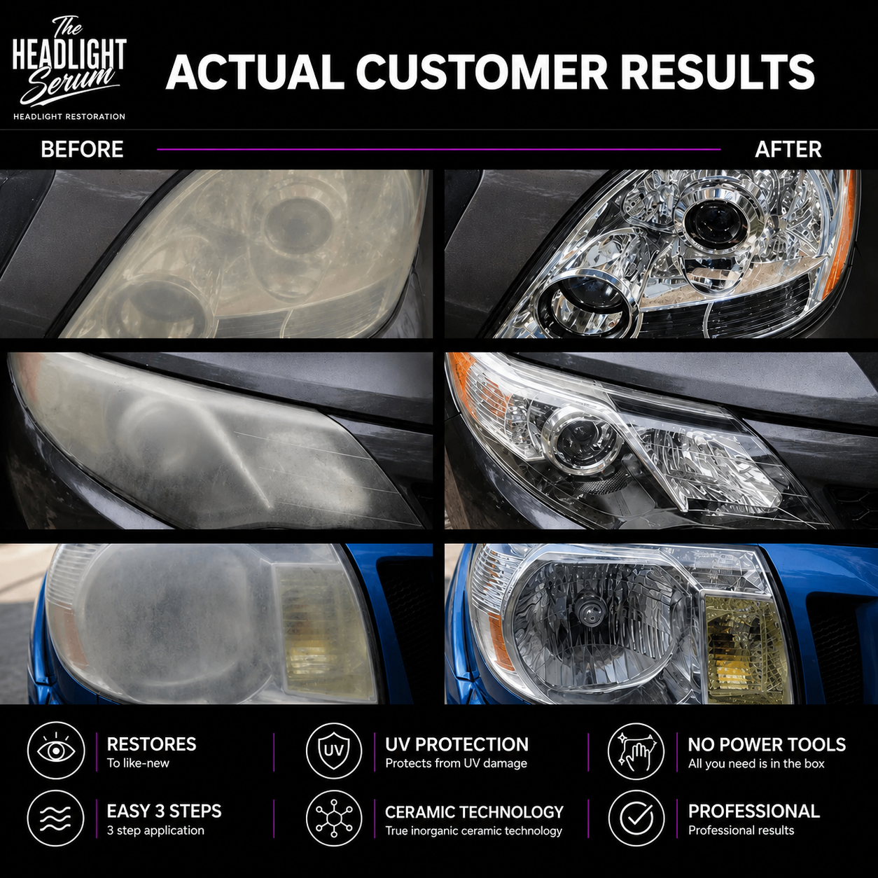 The Headlight Serum (Restorer Kit)